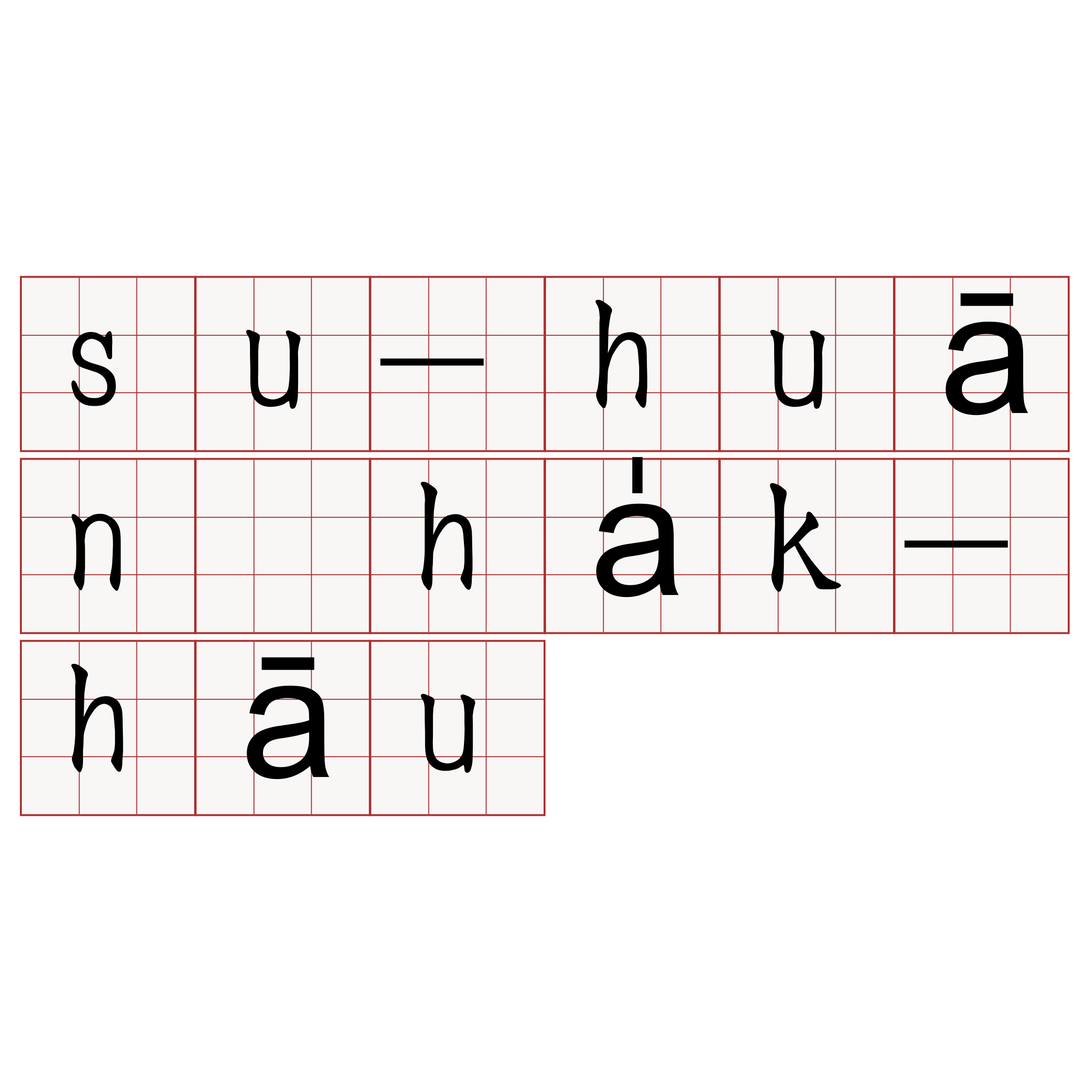 su-huān ha̍k-hāu